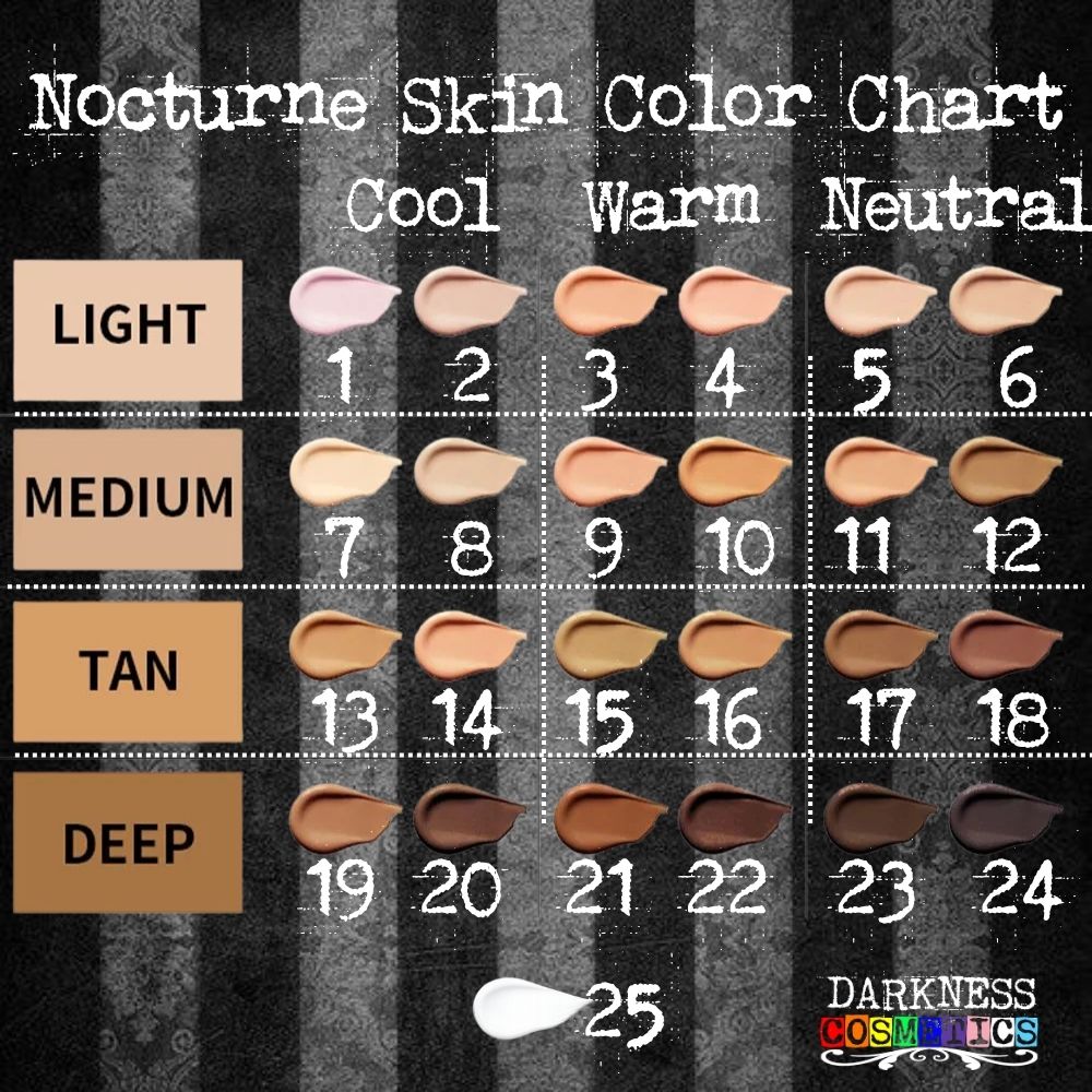 Nocturne Skin Smudge and Sweat Resistant Foundation